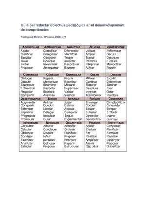 Verbs Per Redactar Els Objectius