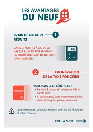 COOPIMMO Champigny Avantages Du Neuf