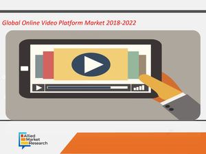 Online Video Platform Market