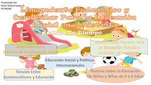 Linea De Tiempo Sobre Infancia