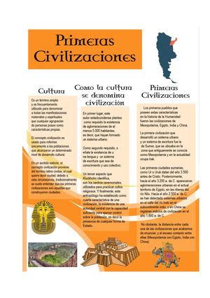 Folleto, Primeras Civilizaciones