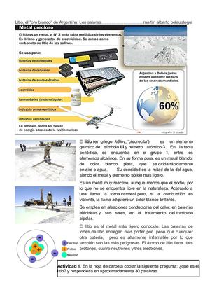 Litio, el oro blanco de Argentina. los salares