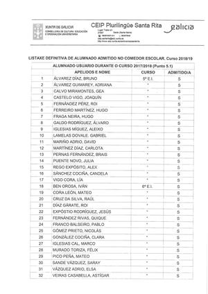 Listaxe Definitiva Comedor 17 18