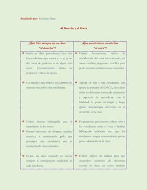 7 Al Derecho Y Al Revés