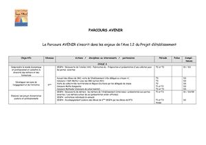 PARCOURS AVENIR - Moissac - Juin 2018