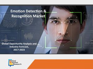 Emotion Detection And Recognition Market
