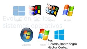 Evolucion De Los Sistemas Operativos
