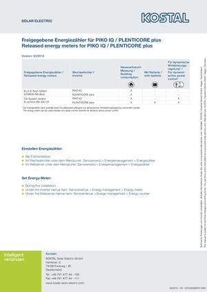 Meter EM300 for Plenticore Plus