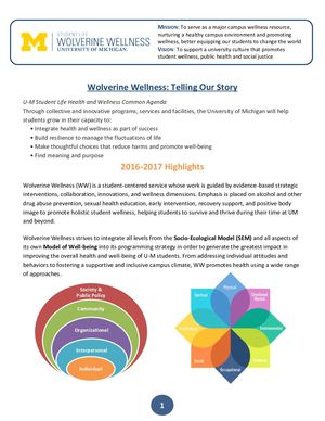 Tos Wolverine Wellness Summary 16 17