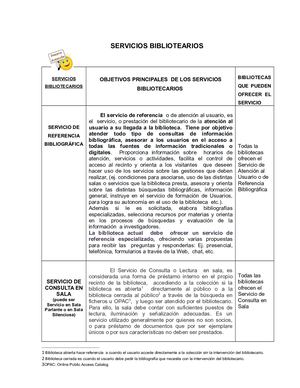 Servicios Bibliotecarios
