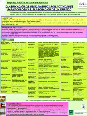 Clasificacion De Los Medicamentos Archivo