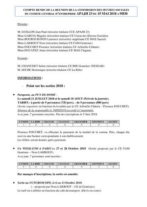 Compte Rendu Commission Oeuvres Sociales Du 15 Mai 2018