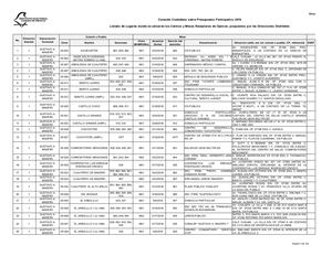 Copia De 02 1 1 180620 Listado De Mro Vf 2