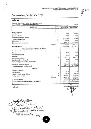 Relatório de Contas 2017