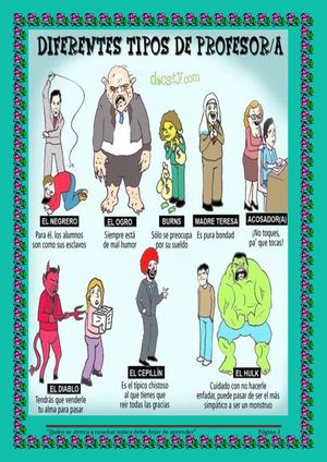 Los Tipos De Docentes Están Relacionados Con La Personalidad Del Individuo