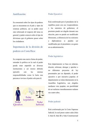 Sistemas políticos Costa Rica.