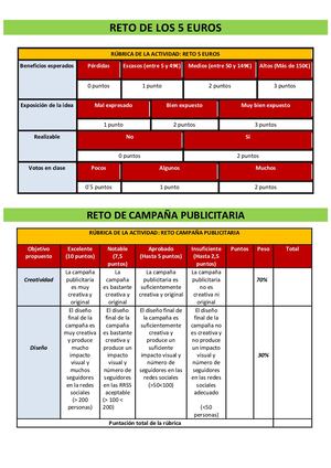 Rúbricas Retos Emprendedores