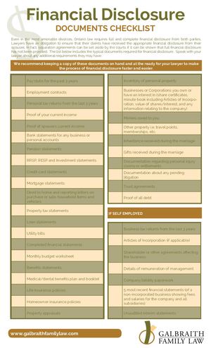 Financial Disclosure Documents Checklist for Divorce & Separation