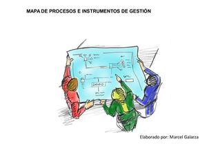 Mapa de procesos e Instrumentos de gestión escolar