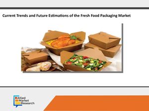 World Fresh Food Packaging Market