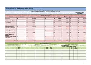 Planilha De Gestão 2017