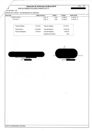 2 Balancete Março