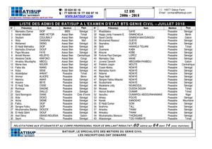 LISTE DES ADMIS DE BATISUP AU BTS GENIE CIVIL