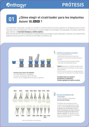 Cómo elegir el cicatrizador para los implantes Axiom®BL