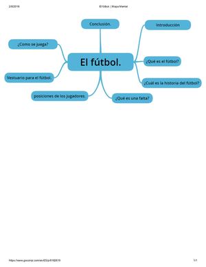 Futbol Reglas