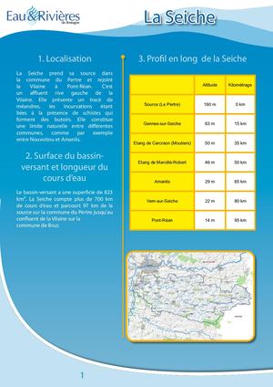 Fiche Pédagogique Seiche - Eau & Rivières De Bretagne