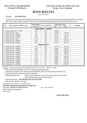 Bao Gia Thep Xay Dung Hoa Phat