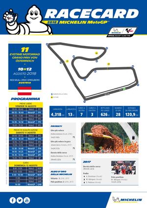 IT - eyetime Motorrad Grand Prix von Österreich - Racecard