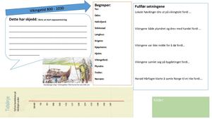 Tidsepoker I Norgeshistorien