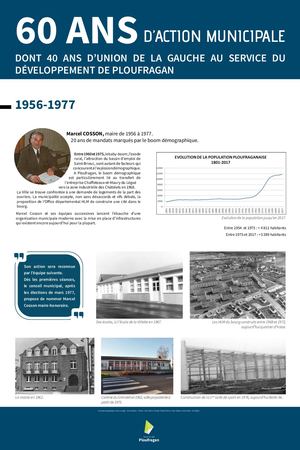 Expo 60 ans d'Action Municipale