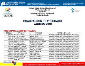 Graduandos De Pregrado (Agosto 2018)