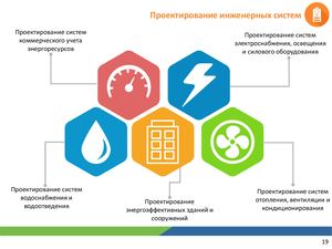 Энергоэффективные решения