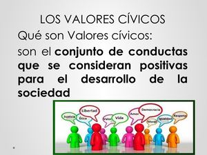 Clase 3 Valores Civicos
