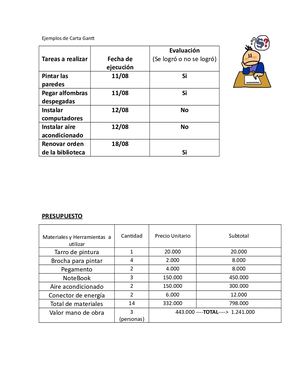 Ejemplos De Carta Gantt (1)