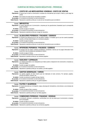 Calaméo - Cuentas De Resultados Negativos