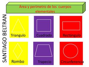 Figuras Geometricas