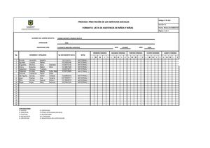 Asistencias 2018 Marzo