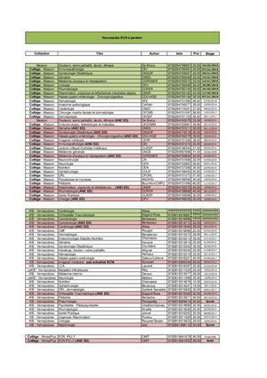 Guide des livres pour l'ECN