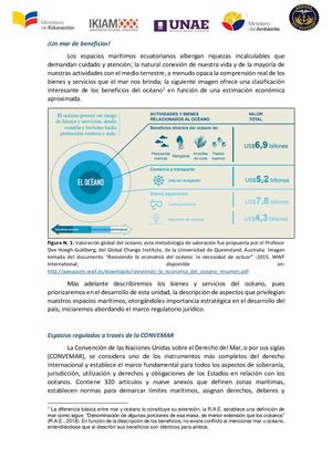 Un Mar De Beneficios