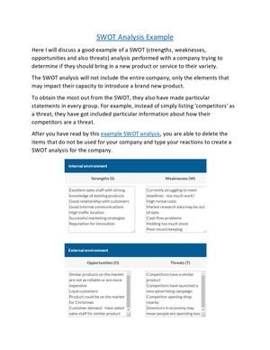 Swot Analysis