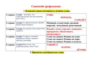 +СИНКВЕЙН