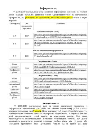 Методичні Maa Інформатика проект 2018 06 19