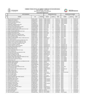Cambios Y Permutas De La Seg