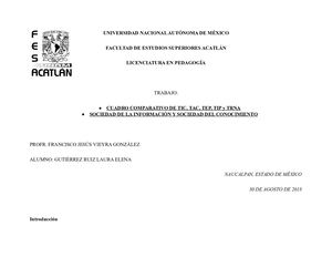 Nuevas Tecnologias en Educación