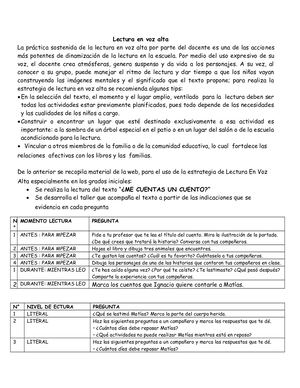 ANEXO LECTURA EN VOZ ALTA