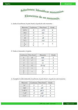 Monomios Grado Coeficiente Literal